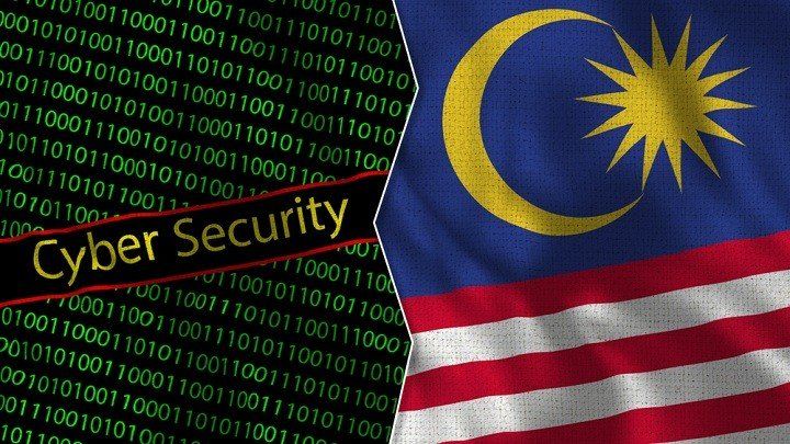 malaysia-cyber-security-awareness-benchmark-study